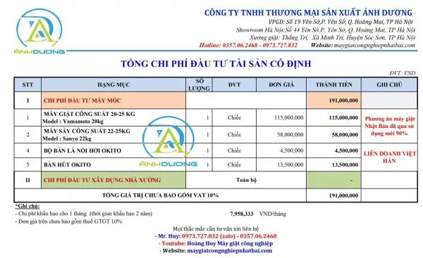 Bảng hạch toán chi phí hoạt động máy giặt công nghiệp cũ nhật bãi