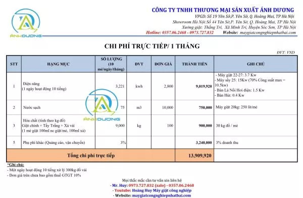 Bảng hạch toán chi phí hoạt động máy giặt công nghiệp cũ nhật bãi