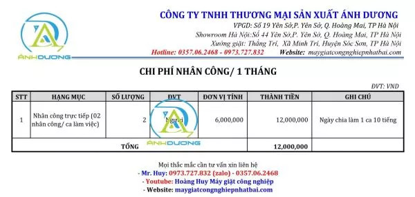 Bảng hạch toán chi phí hoạt động máy giặt công nghiệp cũ nhật bãi